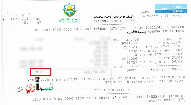  وزارة الحرب الإسرائيلية تصادر أموالا لجمعية الأقصى مخصصة للعائلات الفقيرة وإفطار الصائمين في المسجد الأقصى المبارك
